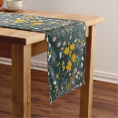 Search for mustard yellow table runners Boho