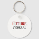 Search for military shirts keychains Navy