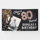 Search for 80th birthday posters Modern