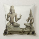 Recherche de tamil maison deco Indien