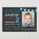 Search for fun moustache invitations Little man