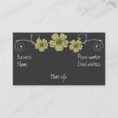 Recherche de tableau de bord cartes visite Fleurs
