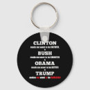 Search for independents keychains President