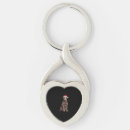 Search for puppy keychains Wolf