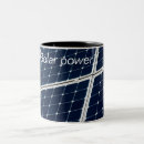 Recherche de panneau solaire tasses Énergie
