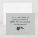 Search for funny real estate postcards Realtor