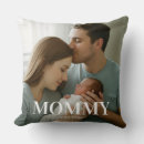 Search for happy mothers day pillows Create your own