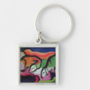 Search for 1912 keychains Blue