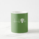 Search for environmentally mugs Engineer