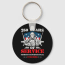 Search for lest we forget keychains Army