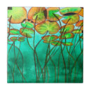 Recherche de lilypads carreaux Vert