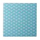 Search for japanese wave pattern tiles Blue