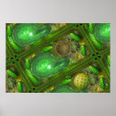 Recherche de chloroplaste posters Cellule