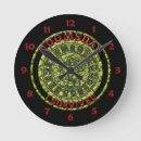 Search for the doomsday clocks Maya
