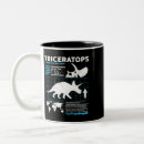 Search for velociraptors mugs Tyrannosaurus