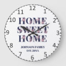 Recherche de immobilier art Moderne