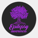 Search for fibromyalgia butterfly stickers Support
