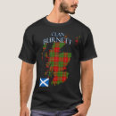 Search for burnett Plaid