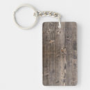 Search for wood texture keychains Background