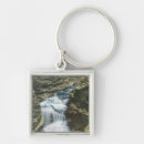 Search for glen keychains Watkins