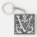 Recherche de william morris porteclés Victorien