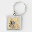 Search for griffon keychains Dog