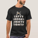 Search for righty Mechanics