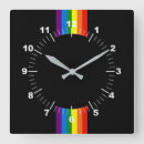 Recherche de drapeau gai art Gay pride