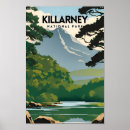 Search for retro ireland posters Killarney