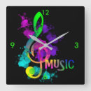 Search for treble clef signs Bright colourful rainbow