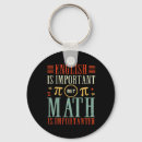 Search for mathematician keychains Science