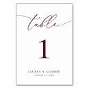 Search for burgundy table cards Wine