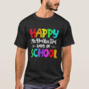 Search for math formulas tshirts Teacher