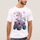 Search for unicorn party tshirts Birthday