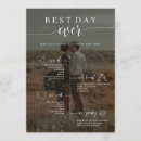 Recherche de timeline wedding programs Chronologie