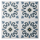 Search for spanish blue 6x6 tiles Italian