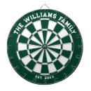 Search for green dartboards Amusement