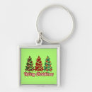 Search for buffalo keychains Xmas