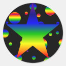 Search for dotty labels Spotty