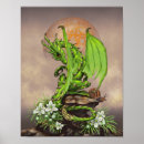 Search for 4x6 posters Dragon