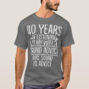 Search for gay anniversary gifts Queer