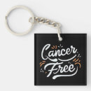 Search for chemotherapy keychains Cancer