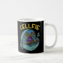 Search for fie mugs Science