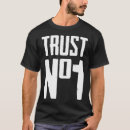 Recherche de trust vêtements Cool