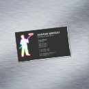Recherche de contractor cartes visite Handyman