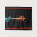 Recherche de quantique art Physique