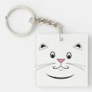 Search for kitty face keychains Kitten