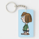 Search for peppermint keychains Cartoon