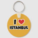 Search for turkish round keychains Istanbul