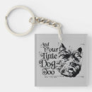 Search for wizard of oz keychains Wicked witch